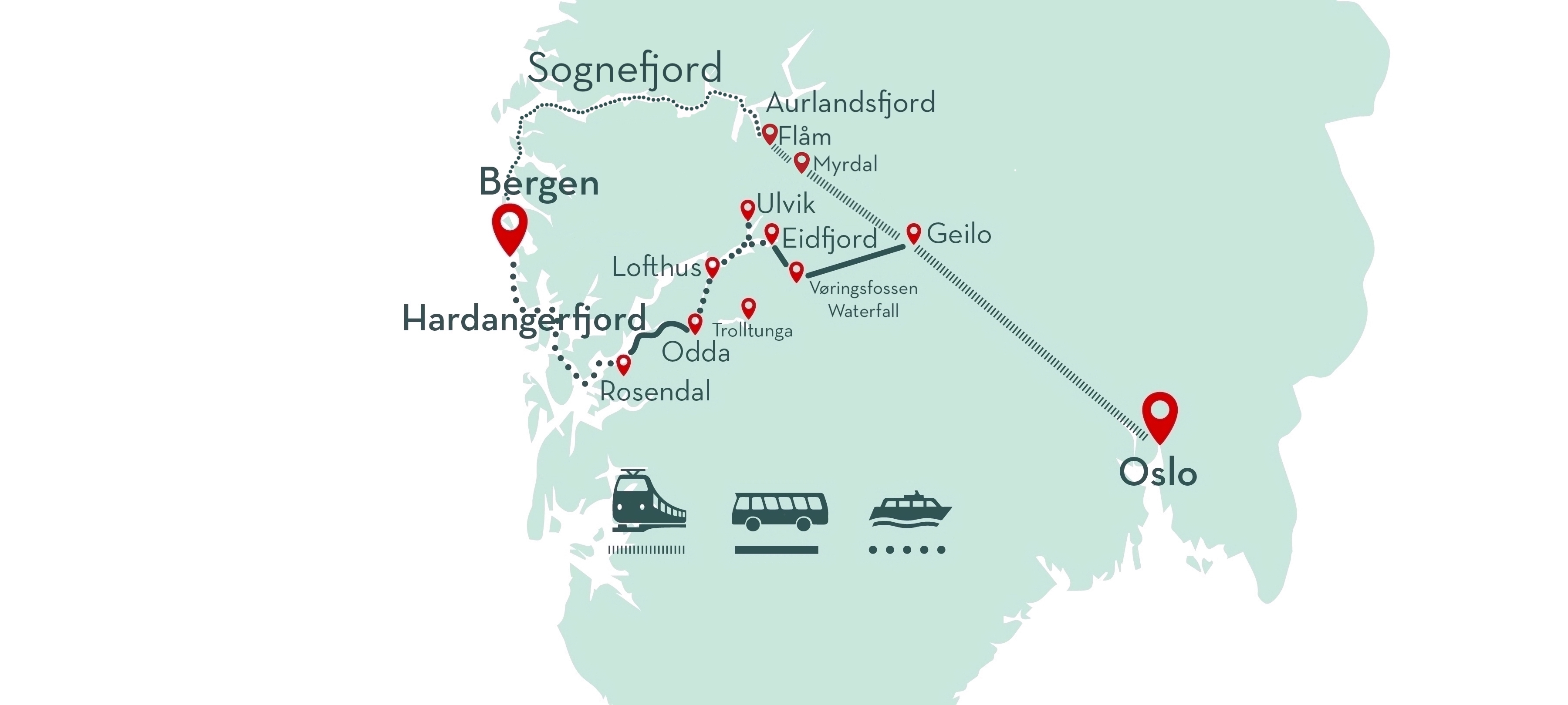 Sognefjorden med Hardangerfjorden