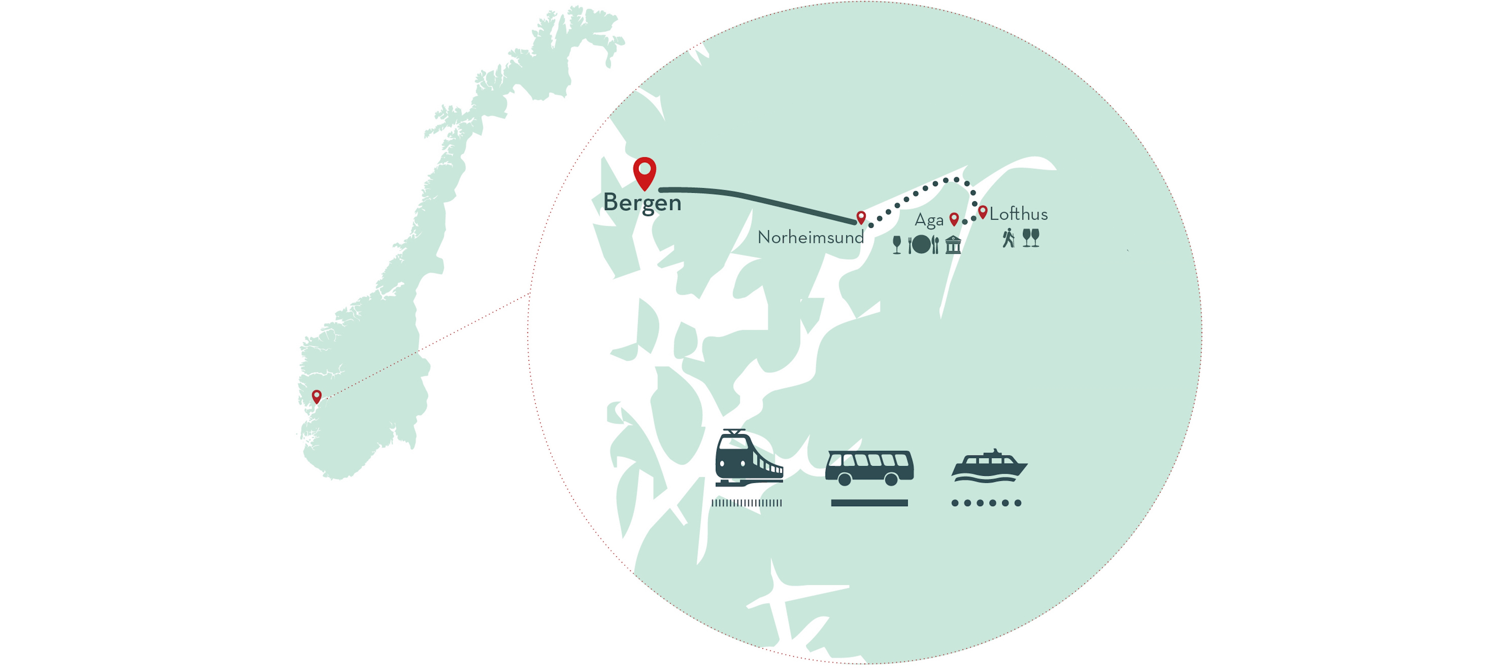 Cider-Reise von Bergen zum Hardangerfjord